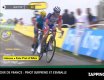 Zap Sport du 22 Juillet 2019 : Pinot futur maillot jaune ?