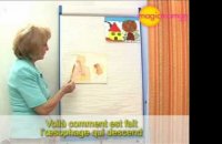 Vidéo : les traitements de la régurgitation
