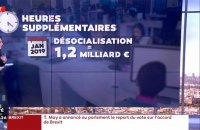Gilets jaunes : quelle réponse Emmanuel Macron va-t-il donner ?