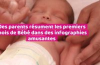 Des parents résument les premiers mois de Bébé dans des infographies amusantes