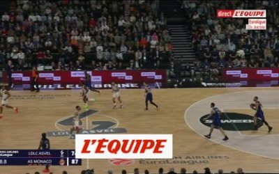Renversant, Monaco s'impose chez l'Asvel - Basket - Euroligue (H)