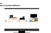 Ecogeste - Privilégier la connexion Ethernet - Orange