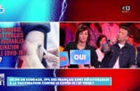 Selon un sondage, 29% des Français sont défavorables à la vaccination contre le Covid