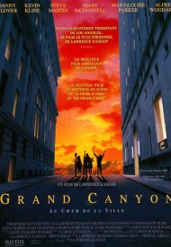 Affiche de Grand Canyon