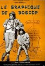 Affiche de Le Graphique de Boscop