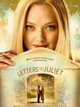 Lettres à Juliette