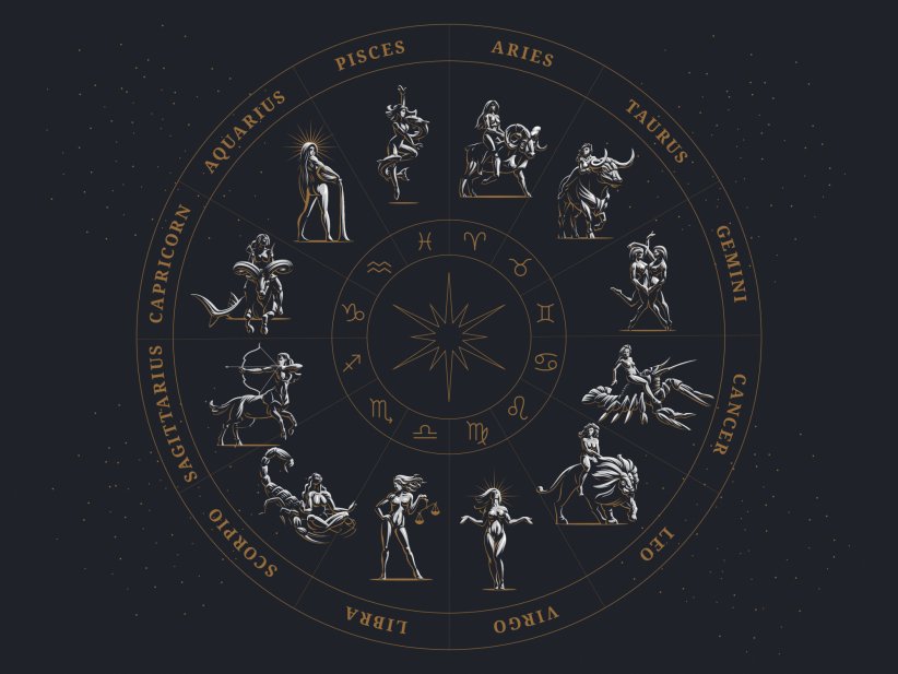 Les signes astrologiques Les signes astrologiques