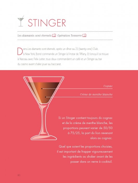"Cocktailement vôtre ! - Les recettes de cocktails et boissons préférées de James Bond" (Éditions Dunod) "Cocktailement vôtre ! - Les recettes de cocktails et boissons préférées de James Bond" (Éditions Dunod)