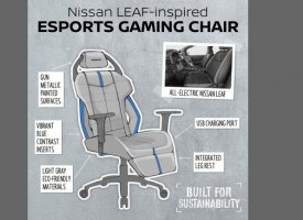 Nissan réfléchit à des sièges pour l'esports