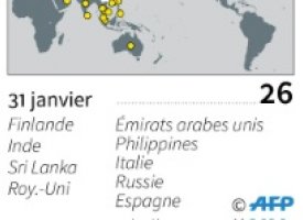 La Chine déverse des milliards pour combattre le virus