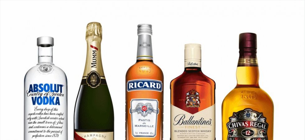 Pernod Ricard : tir groupé