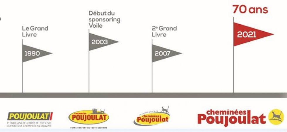 Poujoulat s'offre un nouveau logo pour ses 70 ans