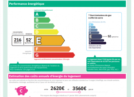 Le nouveau diagnostic de performance énergétique (DPE) est prêt !