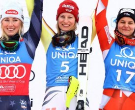 Slalom de Spindleruv Mlyn (F) : Duerr renoue avec la victoire, Shiffrin devra encore attendre