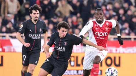 Ligue des champions : Les tirages possibles ...