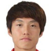 logo Kwang-Min Ko