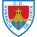 NUMANCIA