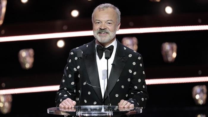 73e Cérémonie des BAFTA 2020