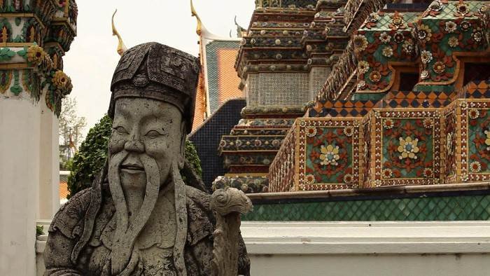 Bangkok au fil du temps