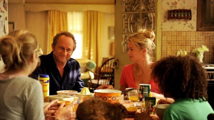 Une famille à louer
