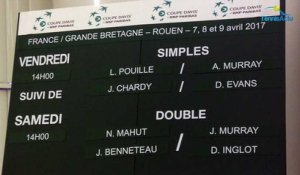 Coupe Davis 2017 - FRA-GBR - La réaction de Lucas Pouille sur la blague de Kyle Edmund