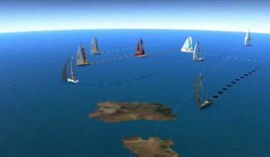 Vidéo Vendée Globe