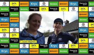 Tour de France virtuel - Le résumé de la 6e étape du Tour de France virtuel