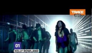Top Gossip: Kelly Rowland trop sexy pour son label