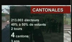 Cantonales 2011: Le Scrutin en 5 Chiffres (Sarthe)