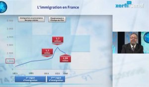 Comment la France s'est nourrie de l'immigration
