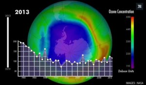 La résorption du trou de la couche d'ozone en images