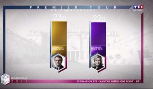 TF1, Marion Maréchal-Le Pen " s'occupe" d'Alexis Corbière (Vidéo)