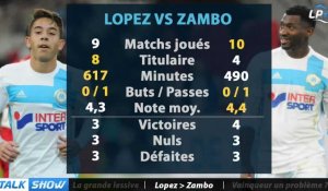 Talk Show du 13/04, partie 4 : Lopez > Zambo