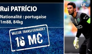 Présentation de Rui Patricio