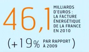 Infographie : les chiffres du nucléaire en France