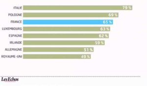 L'infographie du jour : Concombre, la relance des inquiétudes alimentaires