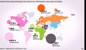 L'infographie du jour : les exportations françaises d'armement