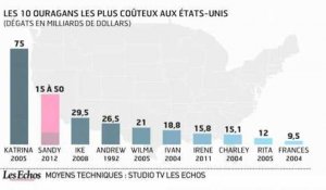 L'infographie du jour : Sandy, de 15 à 50 Mds$ de dégâts