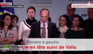 Benoît Hamon en tête devant Manuel Valls