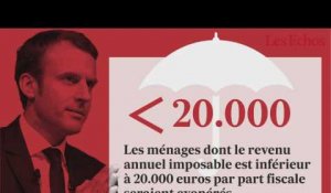 Impôts locaux : ce que changerait la mesure Macron