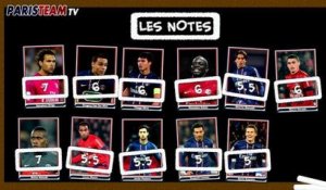 Les notes de Troyes / PSG