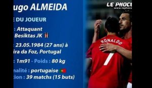 Hugo Almeida, un géant portugais à l'OM ?