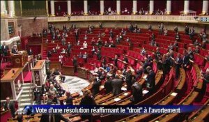 IVG : l'Assemblée nationale réaffirme symboliquement