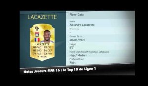 FIFA 16, le top 10 des joueurs de Ligue 1