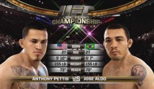 EA Sports UFC - Gameplay Series : José Aldo vs. Anthony Pettis