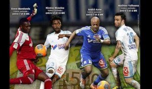 Le 18:18 - OM : Mandanda, Valbuena, Nkoulou et Ayew pourraient partir