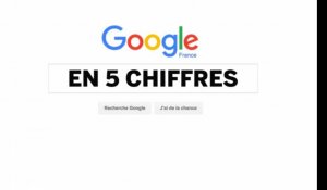 Google en cinq chiffres clés