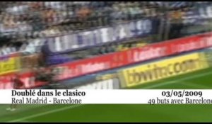 Thierry Henry : Ses plus beaux buts en vidéo