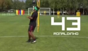 Quand Ronaldinho faisait 44 jongles les yeux bandés