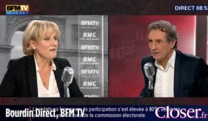 Bourdin Direct : la relation Morano-Sarkozy est-elle une "déception amoureuse" selon Bourdin ?